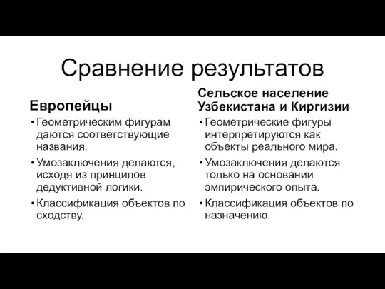 Сравнение результатов Европейцы Геометрическим фигурам даются соответствующие названия. Умозаключения делаются,