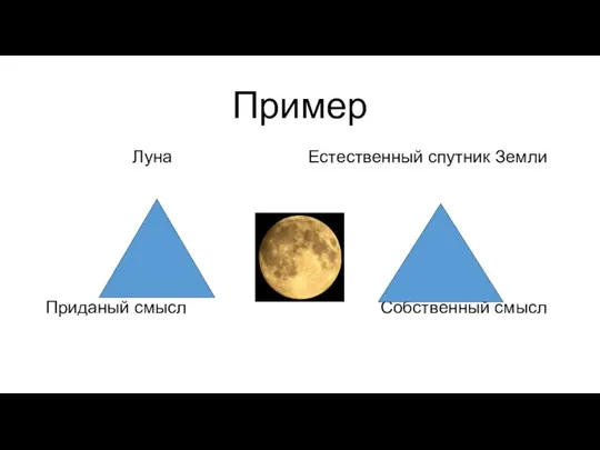 Пример Луна Естественный спутник Земли Приданый смысл Собственный смысл