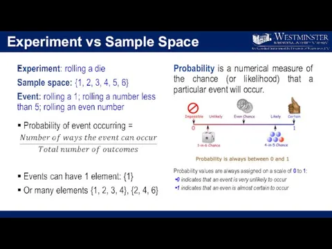 Experiment vs Sample Space Probability is a numerical measure of