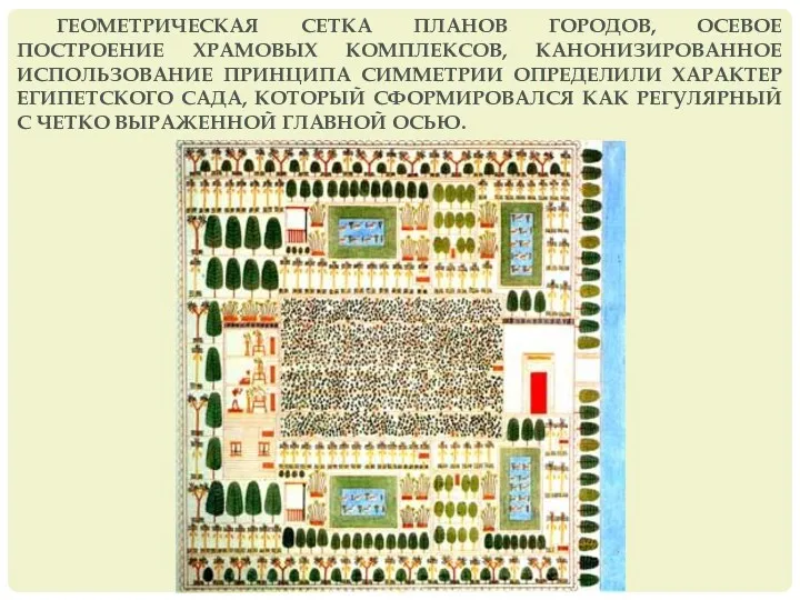 ГЕОМЕТРИЧЕСКАЯ СЕТКА ПЛАНОВ ГОРОДОВ, ОСЕВОЕ ПОСТРОЕНИЕ ХРАМОВЫХ КОМПЛЕКСОВ, КАНОНИЗИРОВАННОЕ ИСПОЛЬЗОВАНИЕ