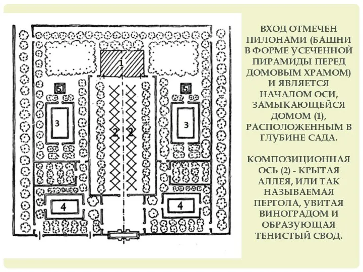 ВХОД ОТМЕЧЕН ПИЛОНАМИ (БАШНИ В ФОРМЕ УСЕЧЕННОЙ ПИРАМИДЫ ПЕРЕД ДОМОВЫМ