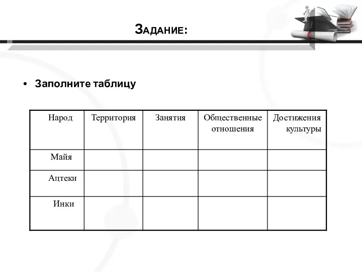 Заполните таблицу Задание: