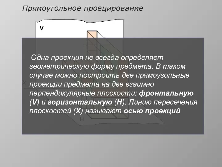 Прямоугольное проецирование V Н X Одна проекция не всегда определяет