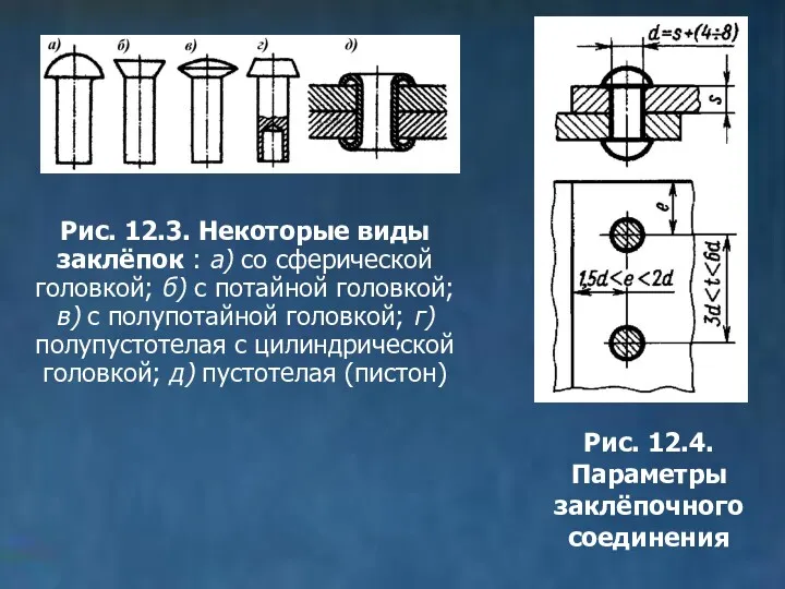 Рис. 12.3. Некоторые виды заклёпок : а) со сферической головкой;