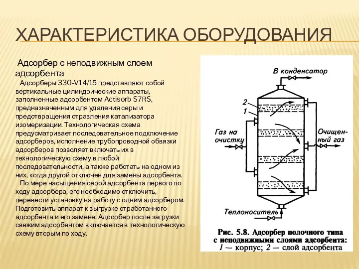 ХАРАКТЕРИСТИКА ОБОРУДОВАНИЯ Адсорбер с неподвижным слоем адсорбента Адсорберы 330-V14/15 представляют