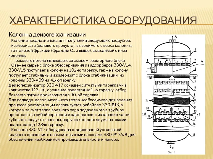 ХАРАКТЕРИСТИКА ОБОРУДОВАНИЯ Колонна деизогексанизации Колонна предназначена для получения следующих продуктов: