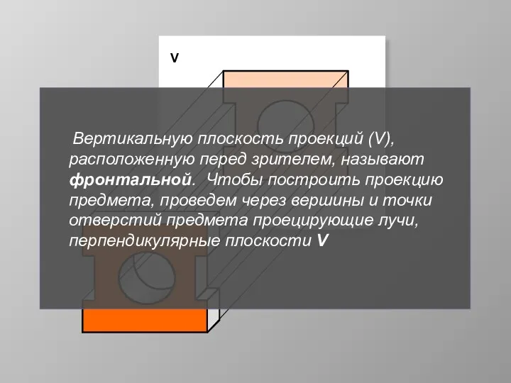 Прямоугольное проецирование V Вертикальную плоскость проекций (V), расположенную перед зрителем,