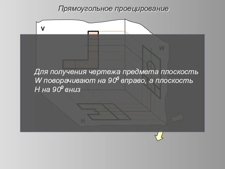 Прямоугольное проецирование Н W V Для получения чертежа предмета плоскость