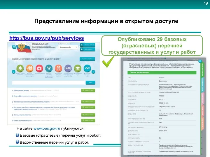 Представление информации в открытом доступе Опубликовано 29 базовых (отраслевых) перечней