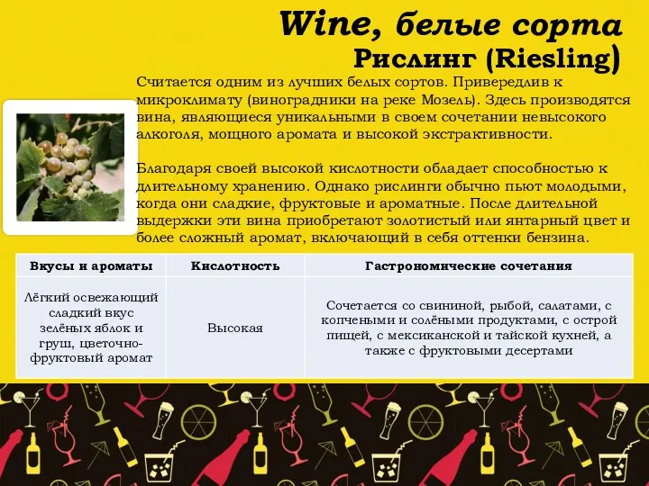 Wine, белые сорта Рислинг (Riesling) Считается одним из лучших белых