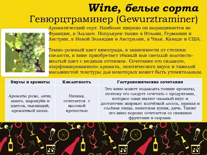 Wine, белые сорта Гевюрцтраминер (Gewurztraminer) Ароматический сорт. Наиболее широко он