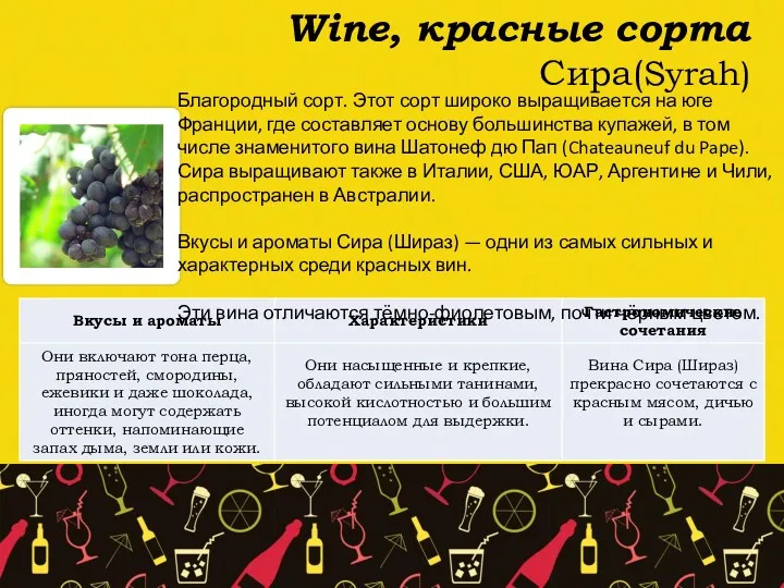 Wine, красные сорта Сира(Syrah) Благородный сорт. Этот сорт широко выращивается