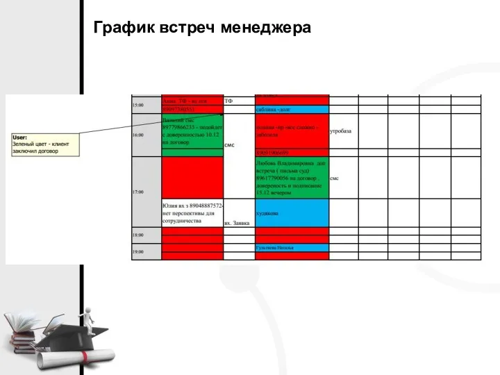 График встреч менеджера