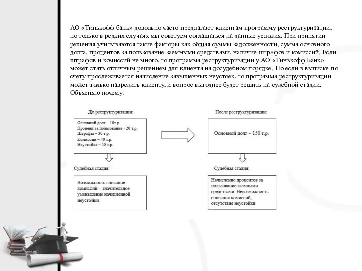 АО «Тинькофф банк» довольно часто предлагают клиентам программу реструктуризации, но