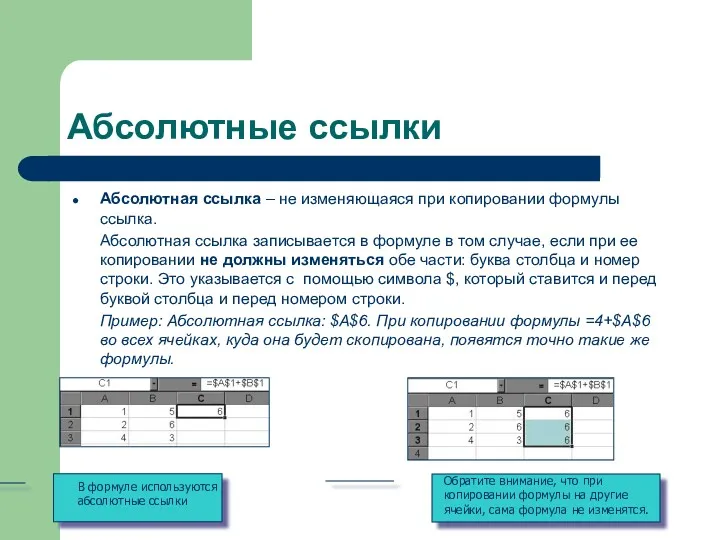 Абсолютные ссылки Абсолютная ссылка – не изменяющаяся при копировании формулы