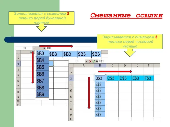 Смешанные ссылки Записывается с символом $ только перед буквенной частью