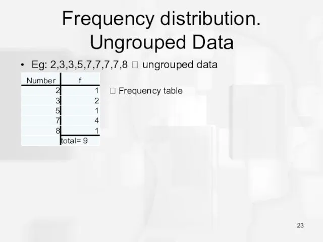 Frequency distribution. Ungrouped Data Eg: 2,3,3,5,7,7,7,7,8 ? ungrouped data ? Frequency table