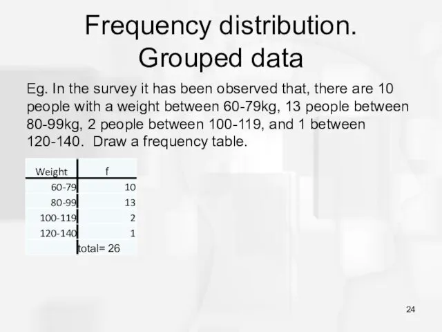 Frequency distribution. Grouped data Eg. In the survey it has been observed that,