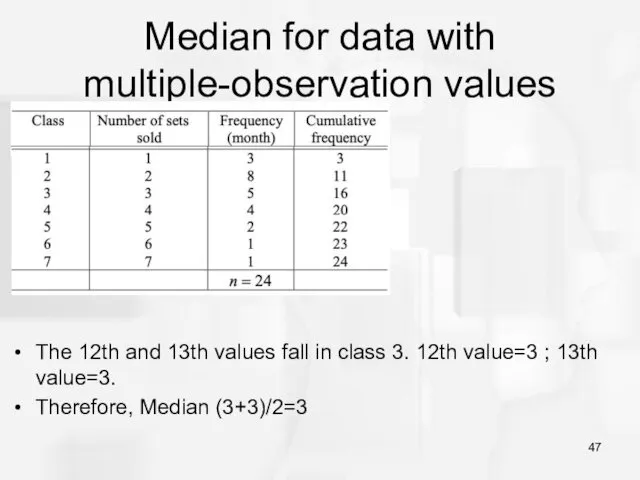 Median for data with multiple-observation values The 12th and 13th values fall in