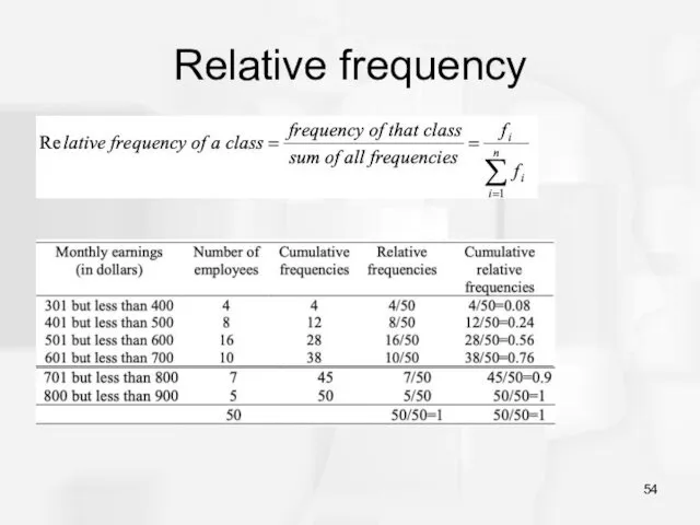 Relative frequency
