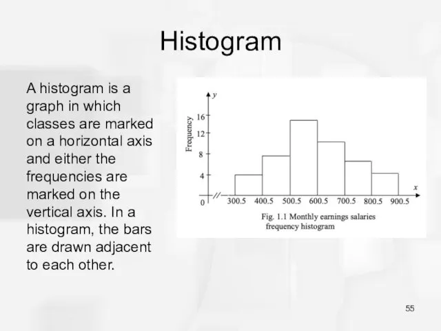 Histogram A histogram is a graph in which classes are