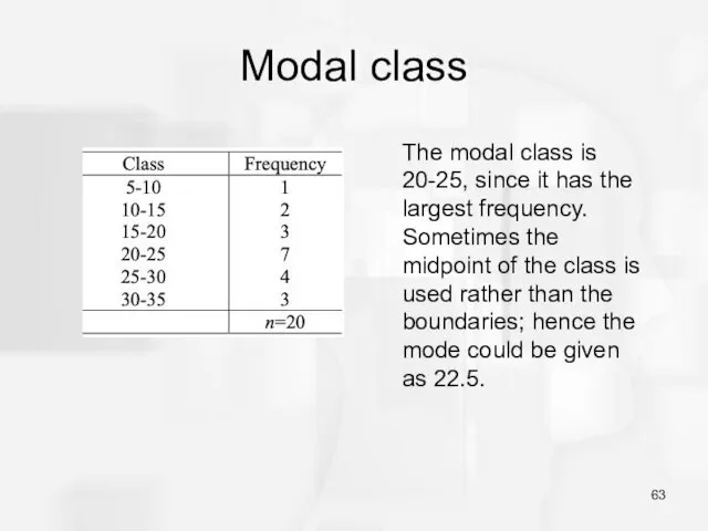 Modal class The modal class is 20-25, since it has the largest frequency.