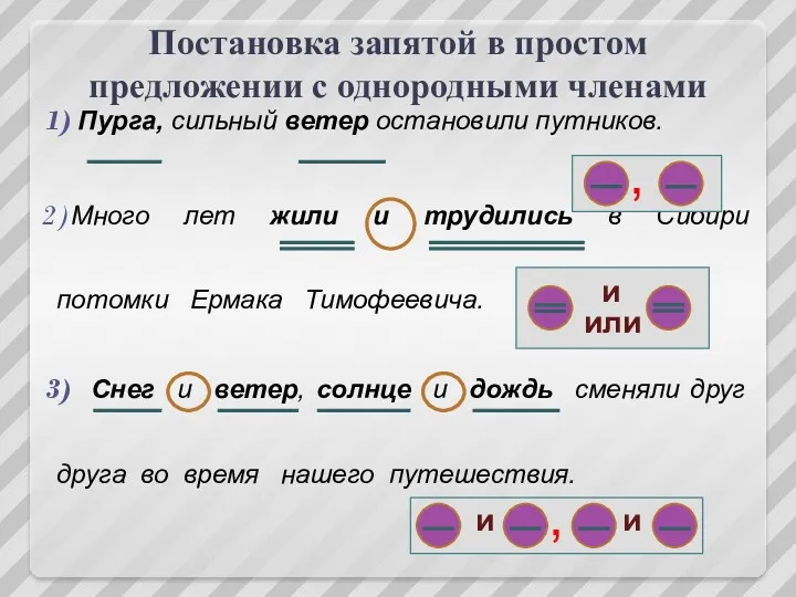 Постановка запятой в простом предложении с однородными членами Пурга, сильный