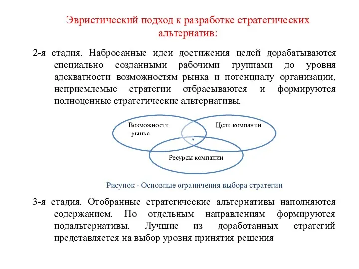 2-я стадия. Набросанные идеи достижения целей дорабатываются специально созданными рабочими