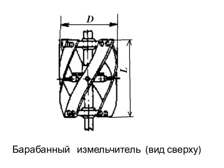 Барабанный измельчитель (вид сверху)