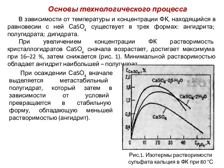 Основы технологического процесса В зависимости от температуры и концентрации ФК,
