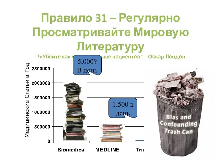 Правило 31 – Регулярно Просматривайте Мировую Литературу *«Убейте как можно