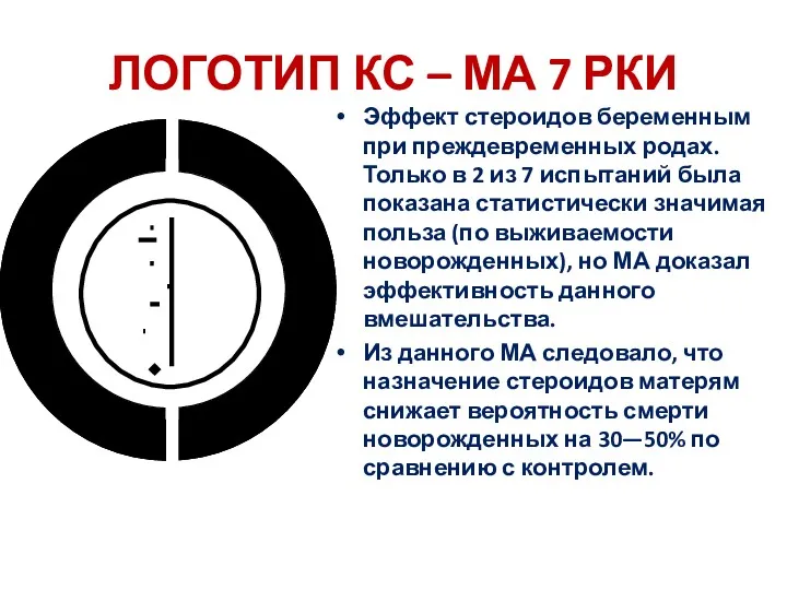 ЛОГОТИП КС – МА 7 РКИ Эффект стероидов беременным при