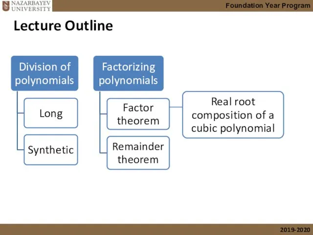 Lecture Outline