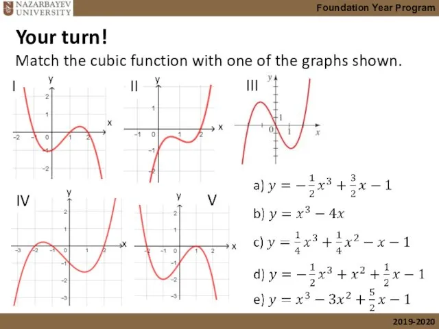 Your turn! Match the cubic function with one of the graphs shown. x