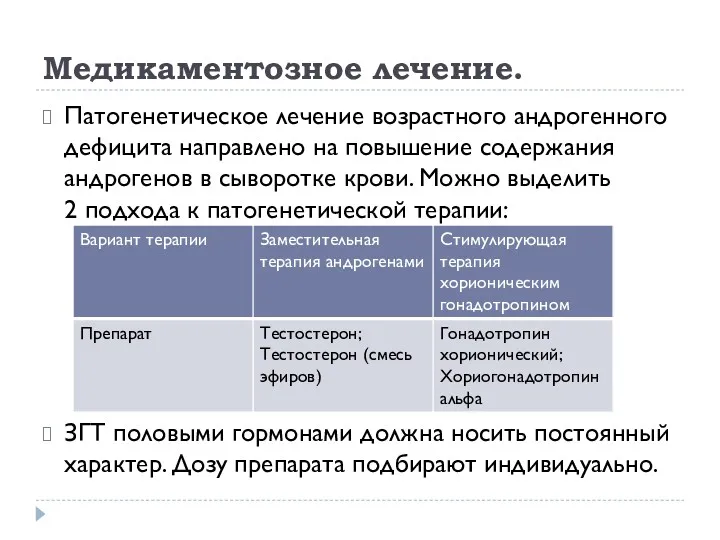 Медикаментозное лечение. Патогенетическое лечение возрастного андрогенного дефицита направлено на повышение