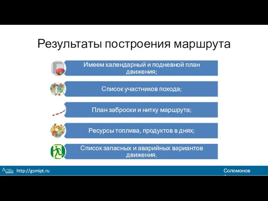 Результаты построения маршрута