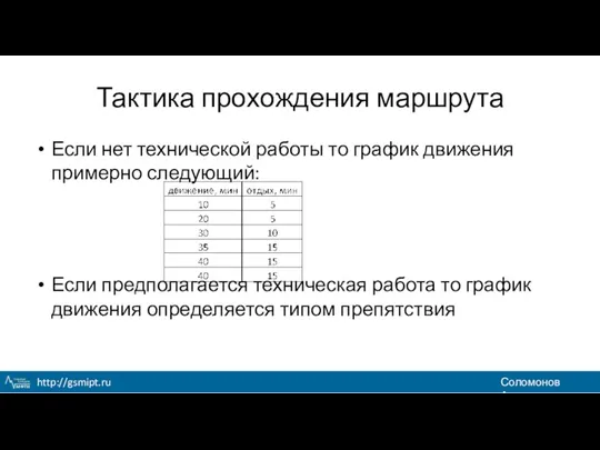 Тактика прохождения маршрута Если нет технической работы то график движения