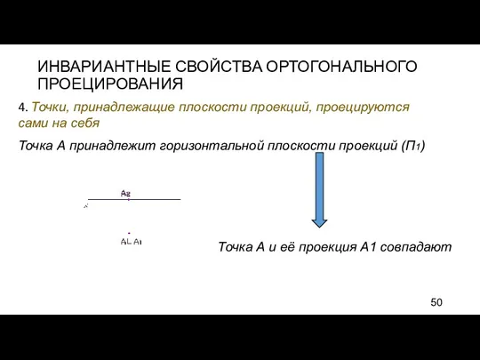 ИНВАРИАНТНЫЕ СВОЙСТВА ОРТОГОНАЛЬНОГО ПРОЕЦИРОВАНИЯ 4. Точки, принадлежащие плоскости проекций, проецируются