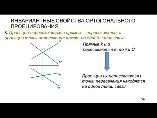 ИНВАРИАНТНЫЕ СВОЙСТВА ОРТОГОНАЛЬНОГО ПРОЕЦИРОВАНИЯ 8. Проекции пересекающихся прямых – пересекаются,