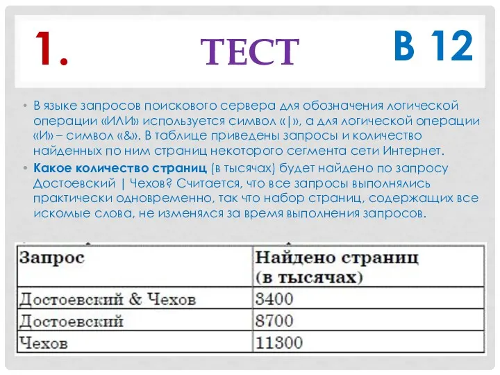 ТЕСТ В языке запросов поискового сервера для обозначения логической операции