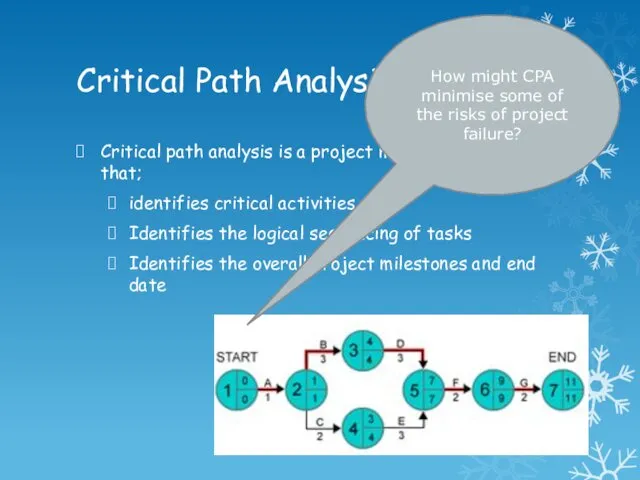Critical Path Analysis Critical path analysis is a project management tool that; identifies