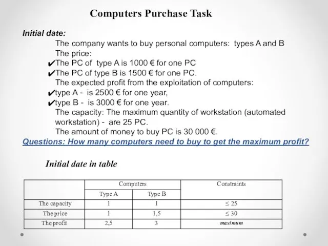 Computers Purchase Task Initial date: The company wants to buy