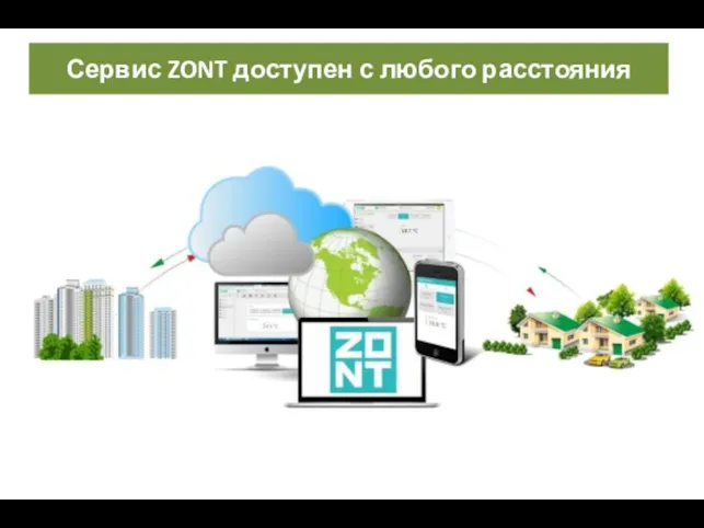 Сервис ZONT доступен с любого расстояния
