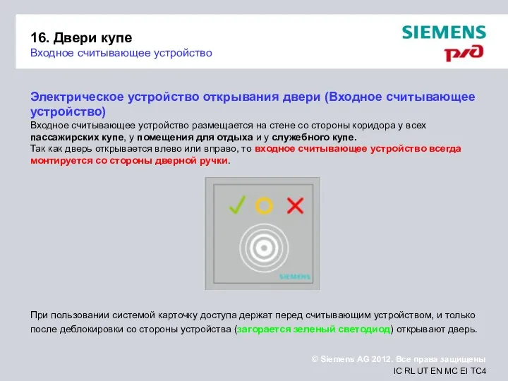 16. Двери купе Входное считывающее устройство Электрическое устройство открывания двери