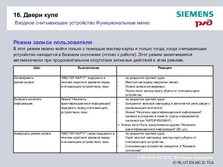 16. Двери купе Входное считывающее устройство Функциональные меню Режим записи