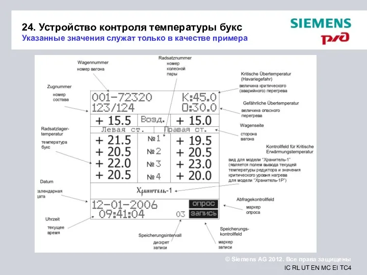 24. Устройство контроля температуры букс Указанные значения служат только в качестве примера