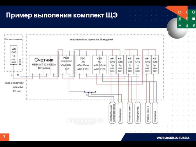 Пример выполения комплект ЩЭ