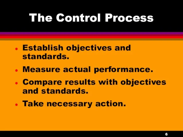 The Control Process Establish objectives and standards. Measure actual performance. Compare results with