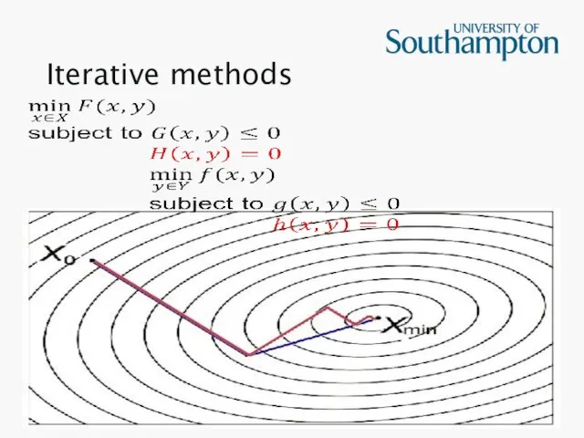 Iterative methods