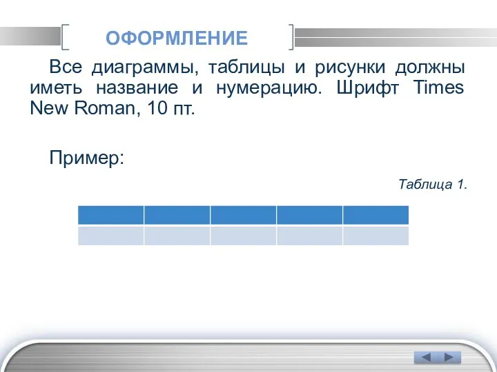 ОФОРМЛЕНИЕ Все диаграммы, таблицы и рисунки должны иметь название и